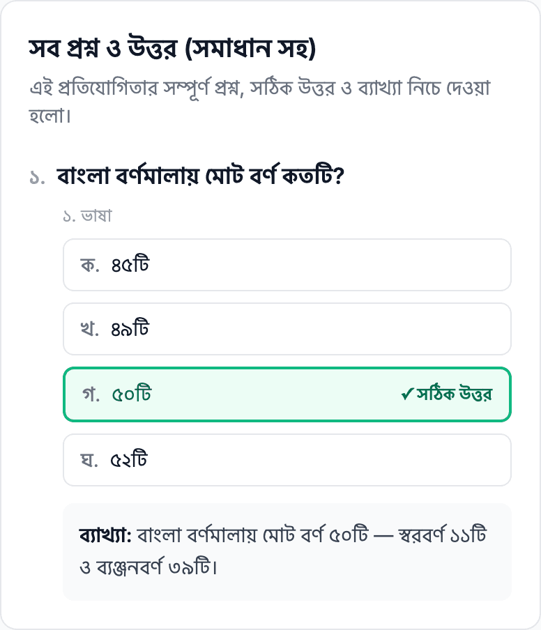প্রতিযোগিতার প্রশ্ন, সঠিক উত্তর চিহ্নিত ও ব্যাখ্যাসহ সমাধান পাতা
