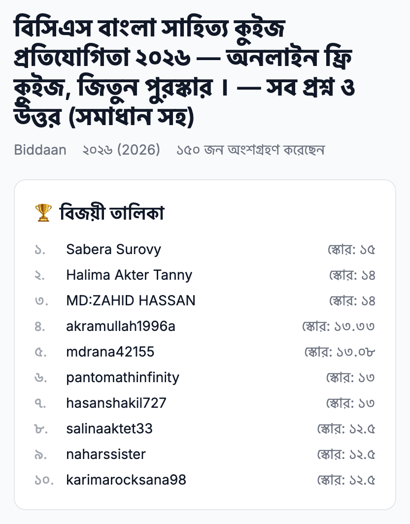 বিসিএস বাংলা সাহিত্য কুইজ প্রতিযোগিতা ২০২৬-এর ফল পেজ — বিজয়ী তালিকা ও প্রত্যেকের স্কোর