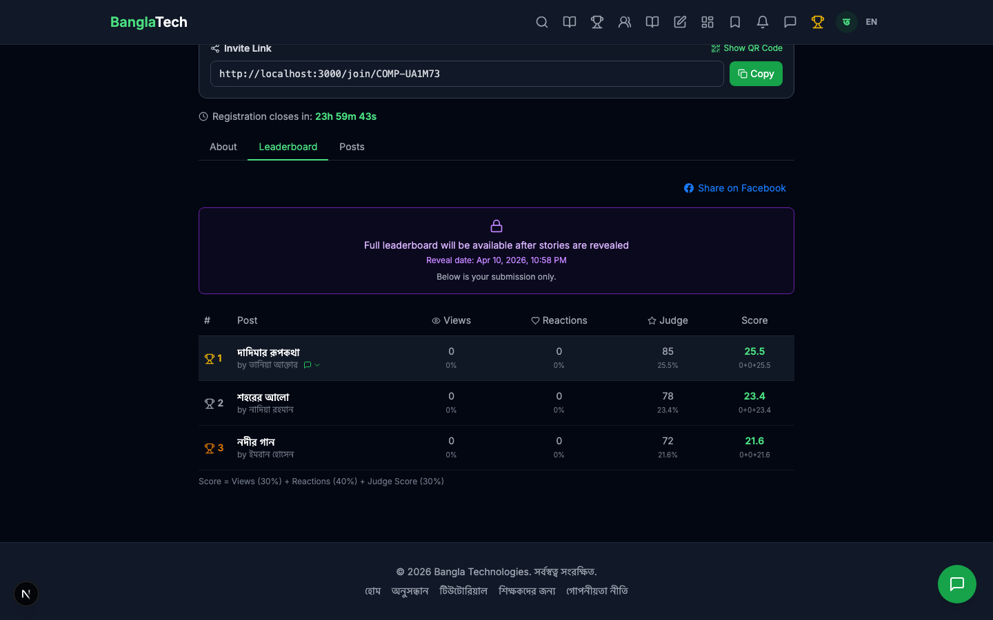 Public leaderboard revealed